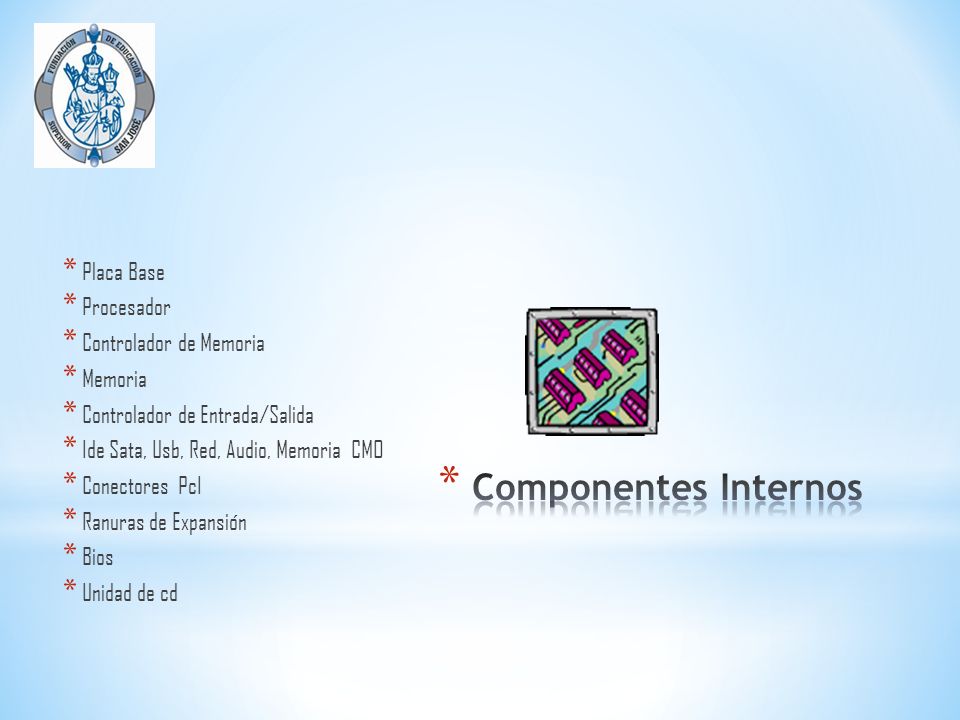 Componentes Internos Placa Base Procesador Controlador de Memoria