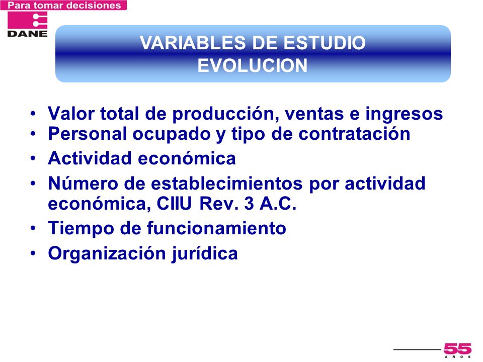 VARIABLES DE ESTUDIO EVOLUCION. Valor total de producción, ventas e ingresos. Personal ocupado y tipo de contratación.