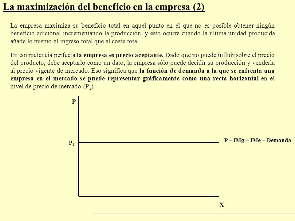 Tema 4 / epígrafe La maximización del beneficio de la empresa
