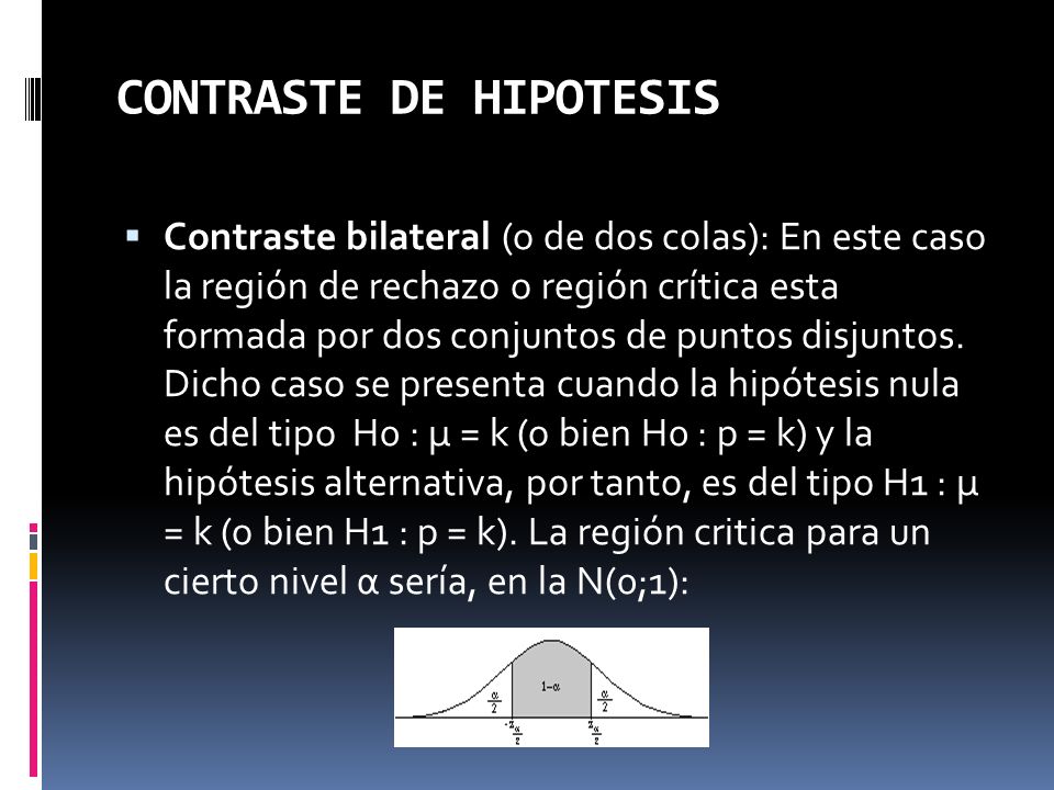 CONTRASTE DE HIPOTESIS