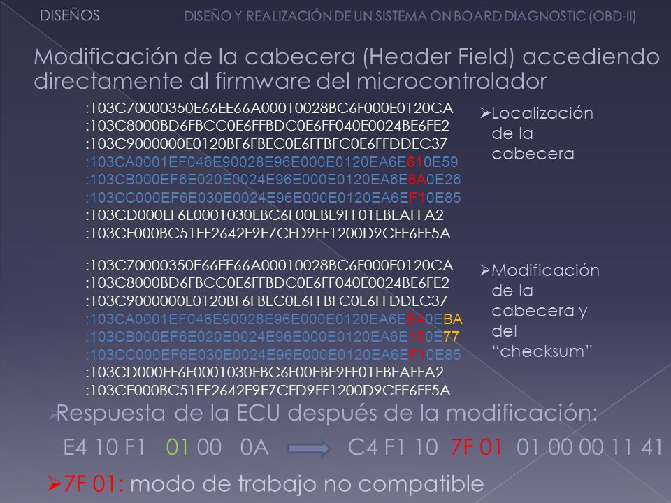 Respuesta de la ECU después de la modificación: E4 10 F A