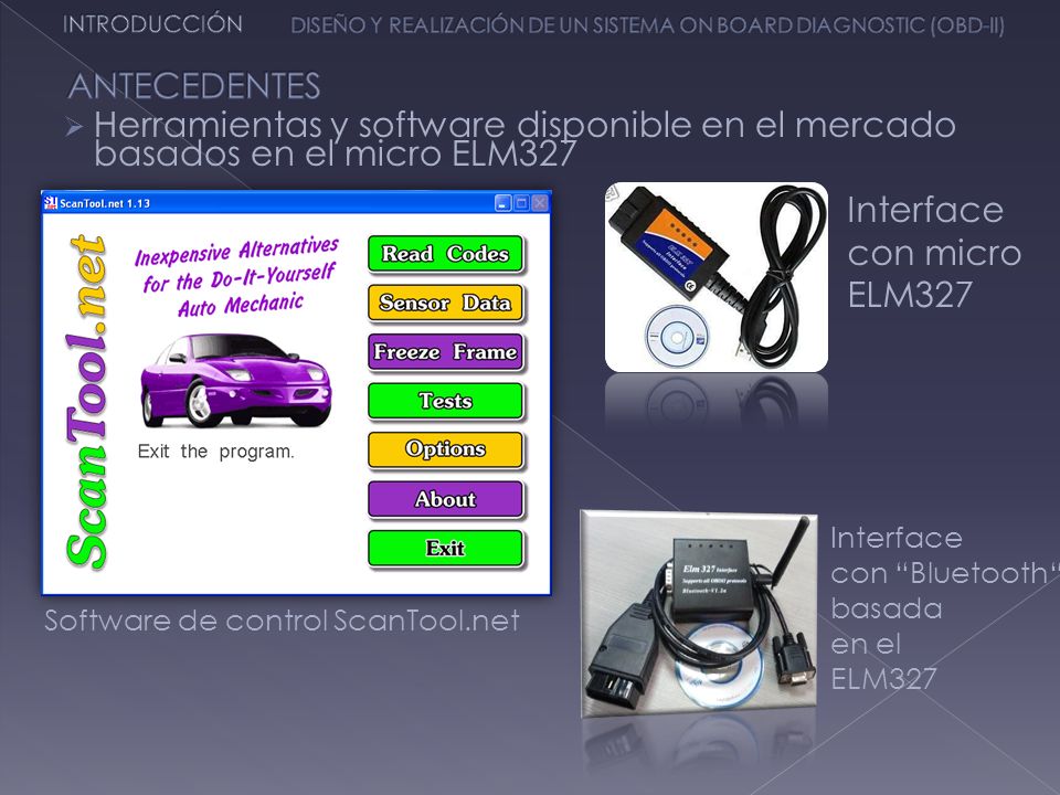 INTRODUCCIÓN DISEÑO Y REALIZACIÓN DE UN SISTEMA ON BOARD DIAGNOSTIC (OBD-II) ANTECEDENTES.