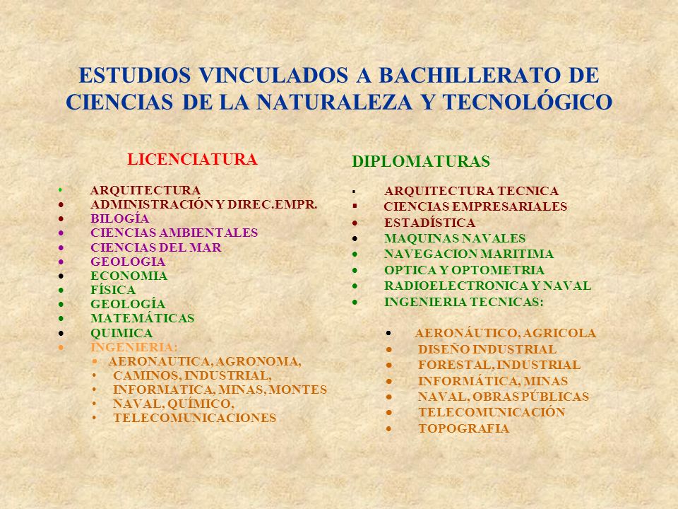 ESTUDIOS VINCULADOS A BACHILLERATO DE CIENCIAS DE LA NATURALEZA Y TECNOLÓGICO