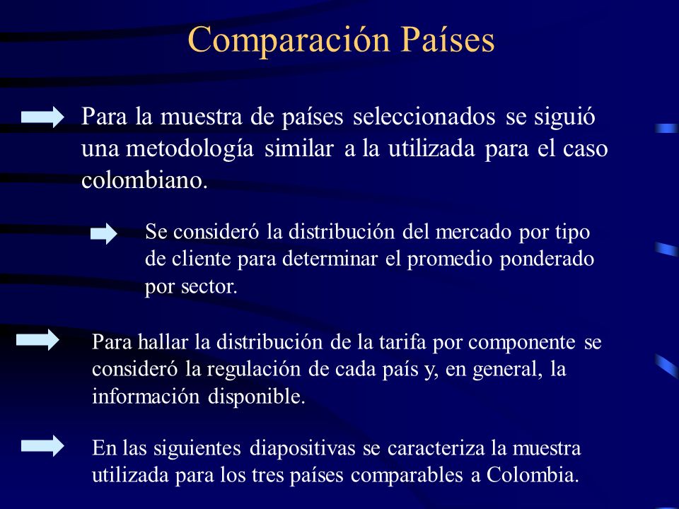 Comparación Países Para la muestra de países seleccionados se siguió una metodología similar a la utilizada para el caso colombiano.