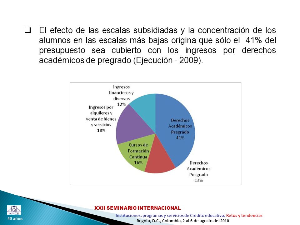 El efecto de las escalas subsidiadas y la concentración de los alumnos en las escalas más bajas origina que sólo el 41% del presupuesto sea cubierto con los ingresos por derechos académicos de pregrado (Ejecución ).