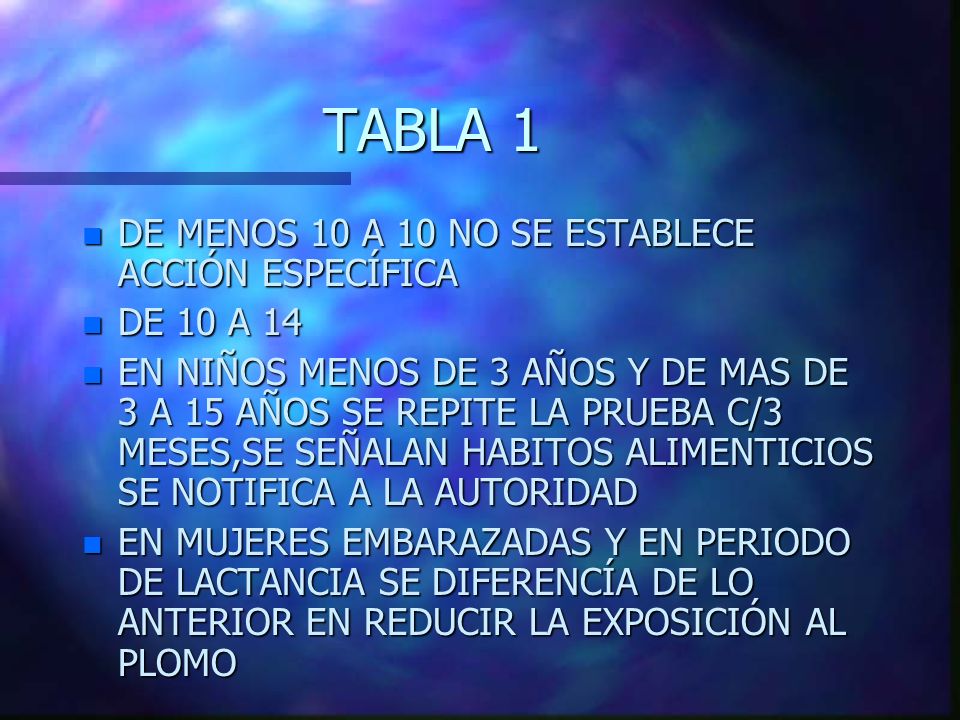 TABLA 1 DE MENOS 10 A 10 NO SE ESTABLECE ACCIÓN ESPECÍFICA DE 10 A 14
