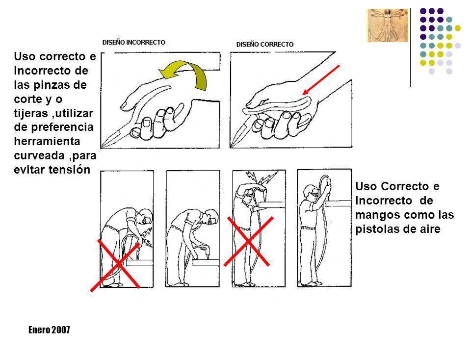 Uso Correcto e Incorrecto de mangos como las pistolas de aire