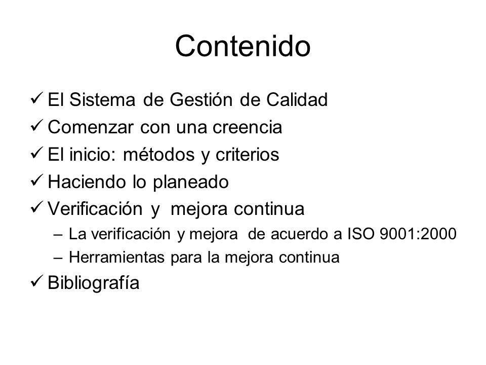 Contenido El Sistema de Gestión de Calidad Comenzar con una creencia