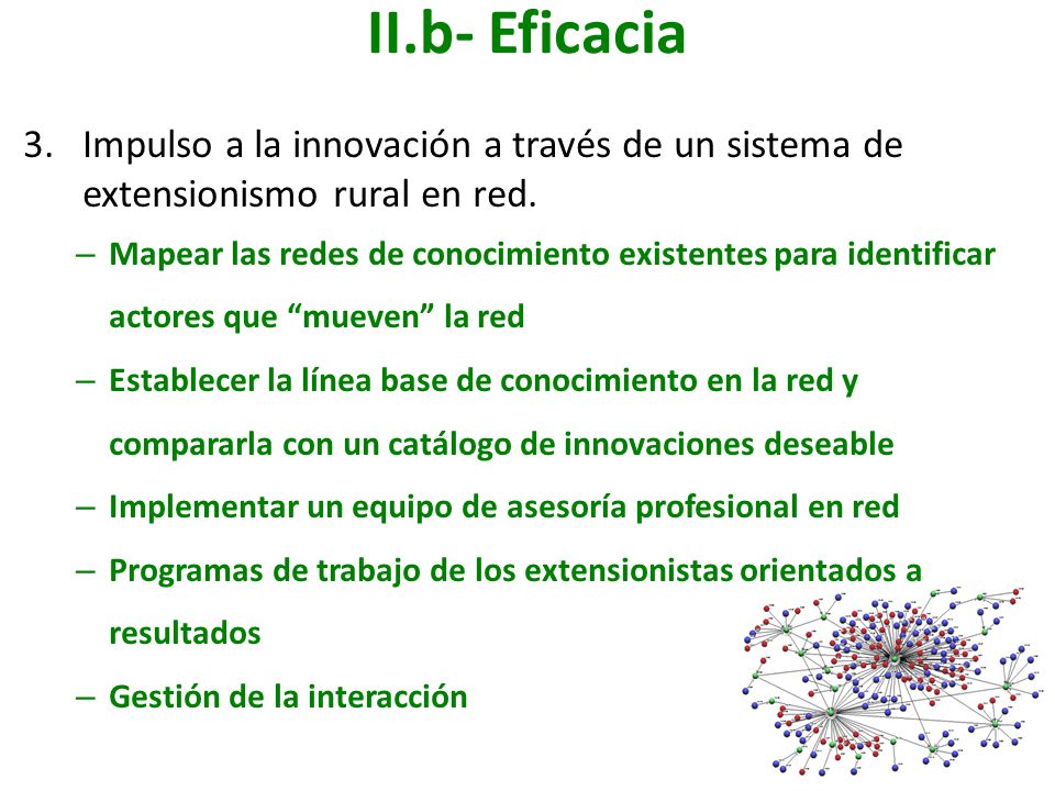II.b- Eficacia Impulso a la innovación a través de un sistema de extensionismo rural en red.