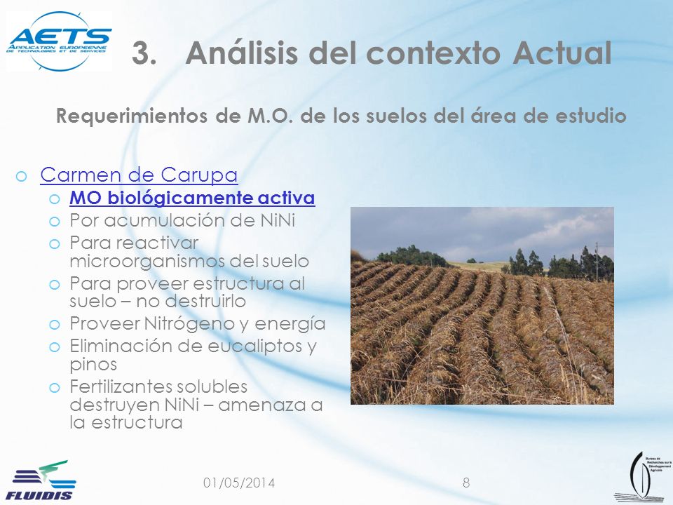 Requerimientos de M.O. de los suelos del área de estudio