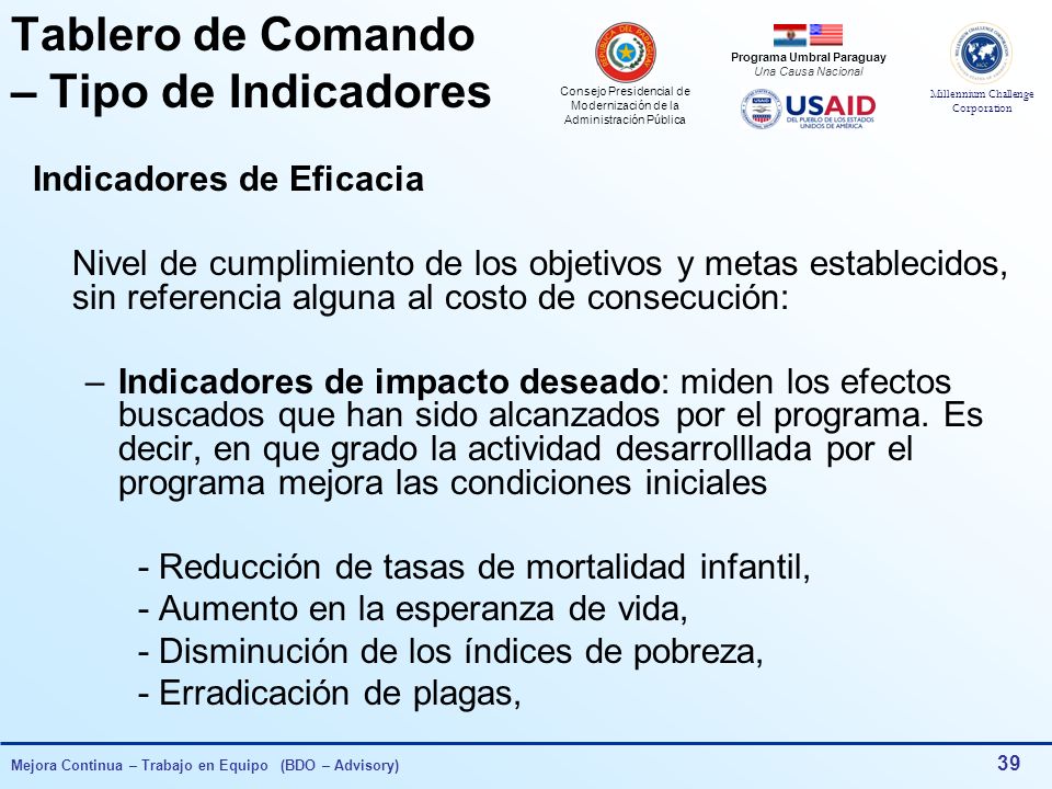 Tablero de Comando – Tipo de Indicadores