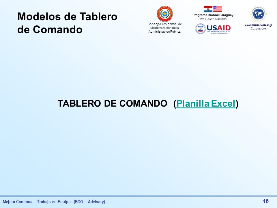 Modelos de Tablero de Comando TABLERO DE COMANDO (Planilla Excel)