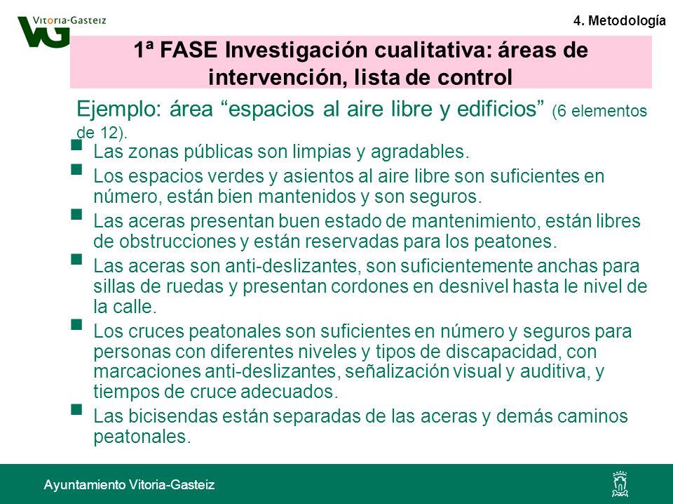 4. Metodología 1ª FASE Investigación cualitativa: áreas de intervención, lista de control.
