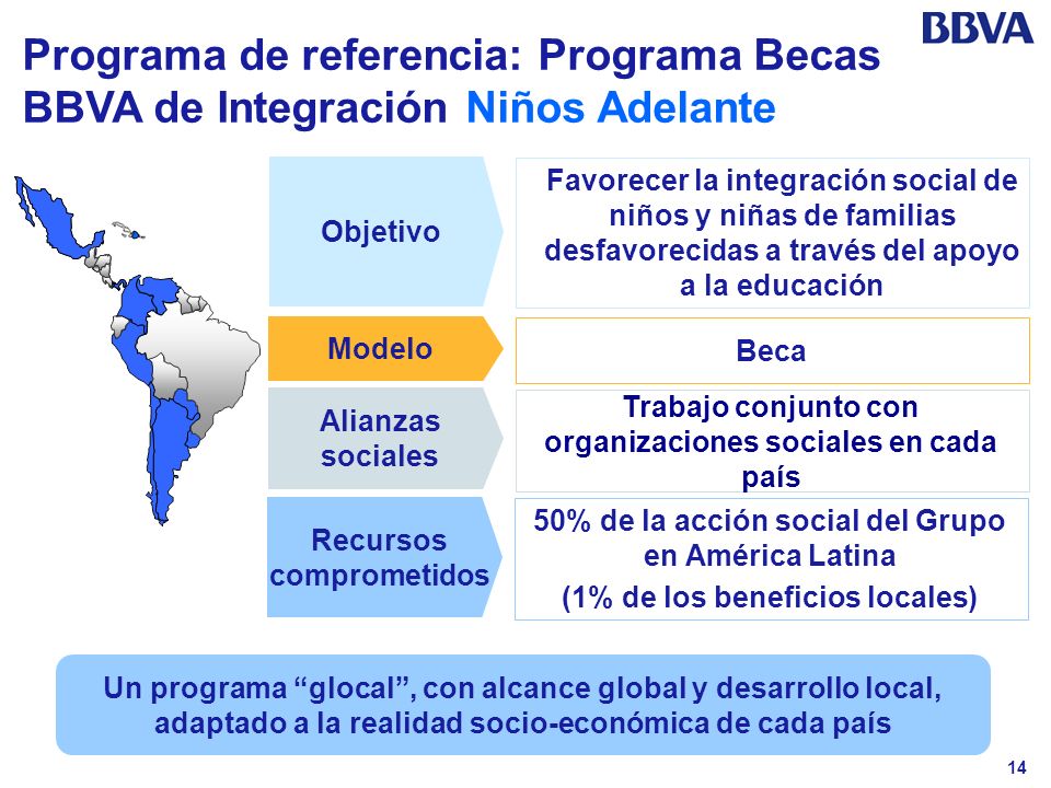 Programa de referencia: Programa Becas BBVA de Integración Niños Adelante