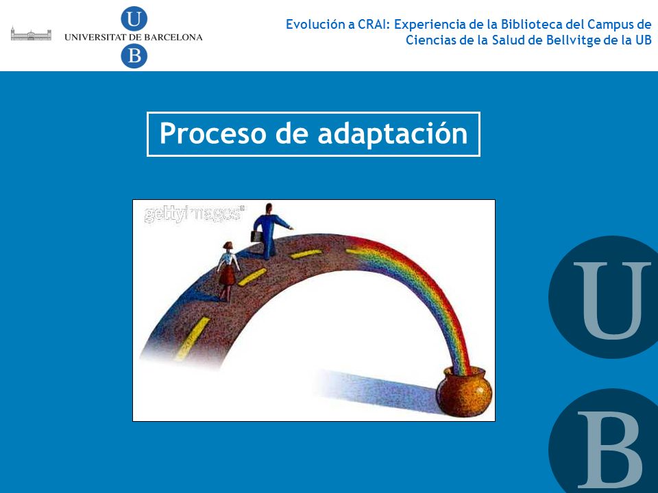 Evolución a CRAI: Experiencia de la Biblioteca del Campus de Ciencias de la Salud de Bellvitge de la UB