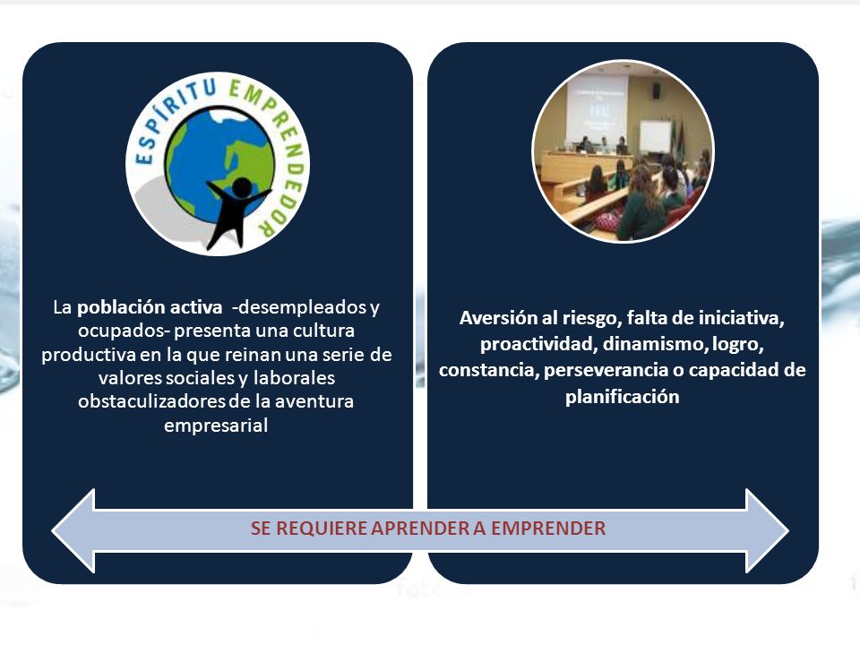 Al desarrollo de valores, creencias y actitudes en clave emprendedora