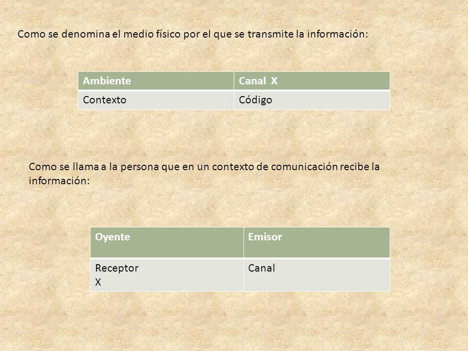 Como se denomina el medio físico por el que se transmite la información: