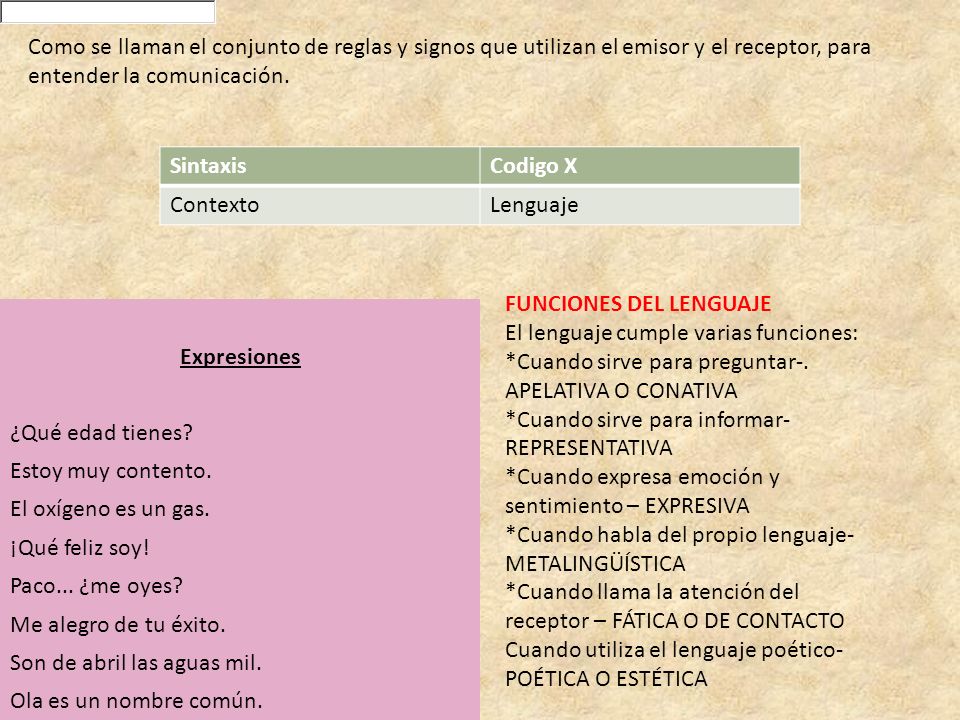 Como se llaman el conjunto de reglas y signos que utilizan el emisor y el receptor, para entender la comunicación.