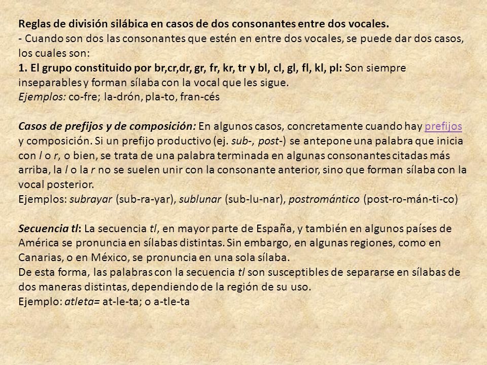 Reglas de división silábica en casos de dos consonantes entre dos vocales.