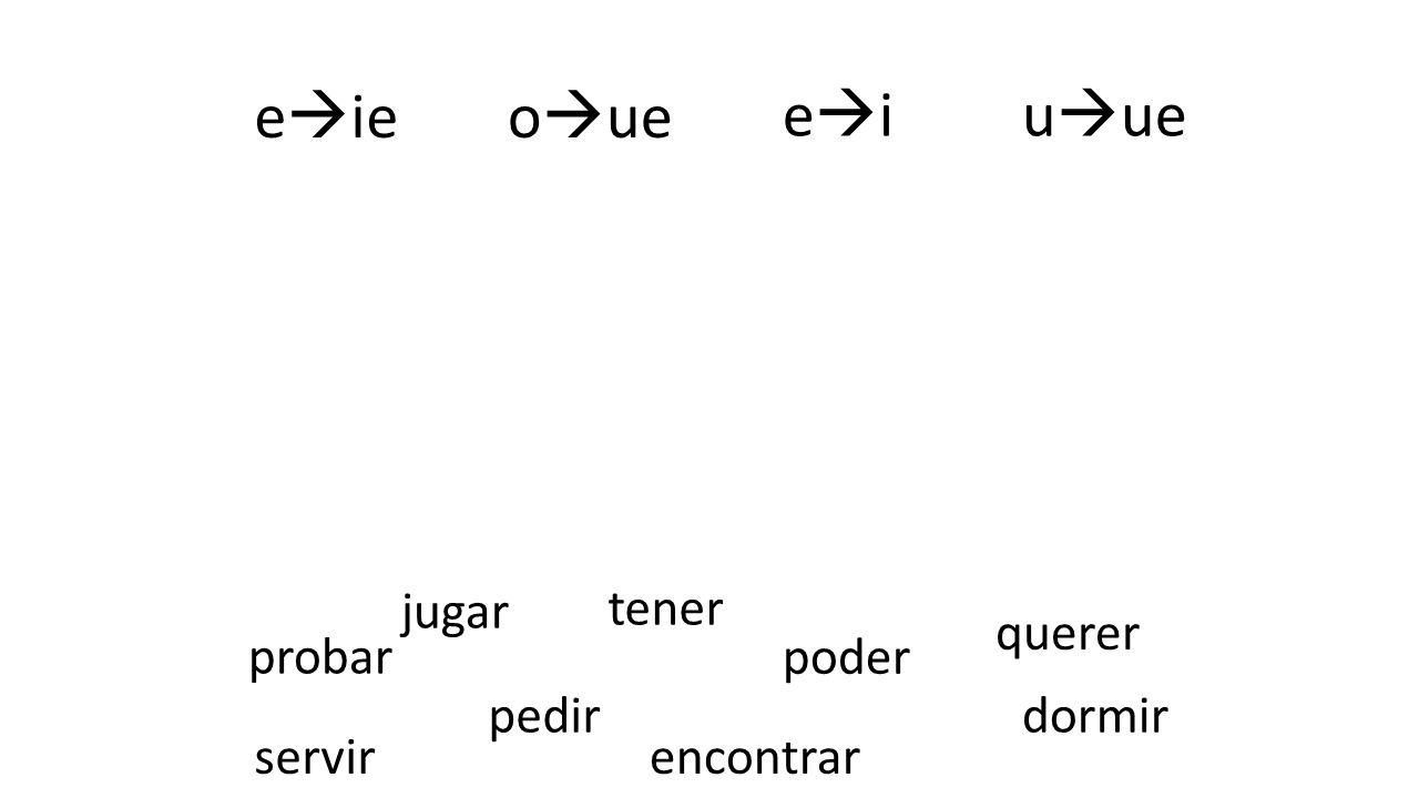 eie oue ei uue jugar tener querer probar poder pedir dormir servir