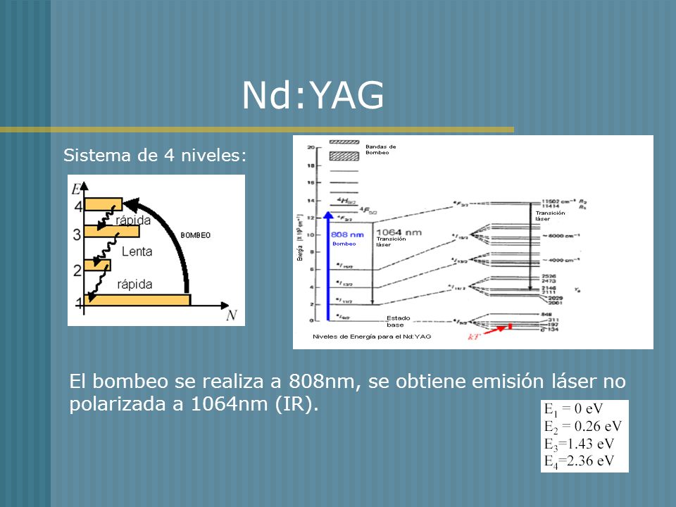 Nd:YAG Sistema de 4 niveles: El bombeo se realiza a 808nm, se obtiene emisión láser no polarizada a 1064nm (IR).