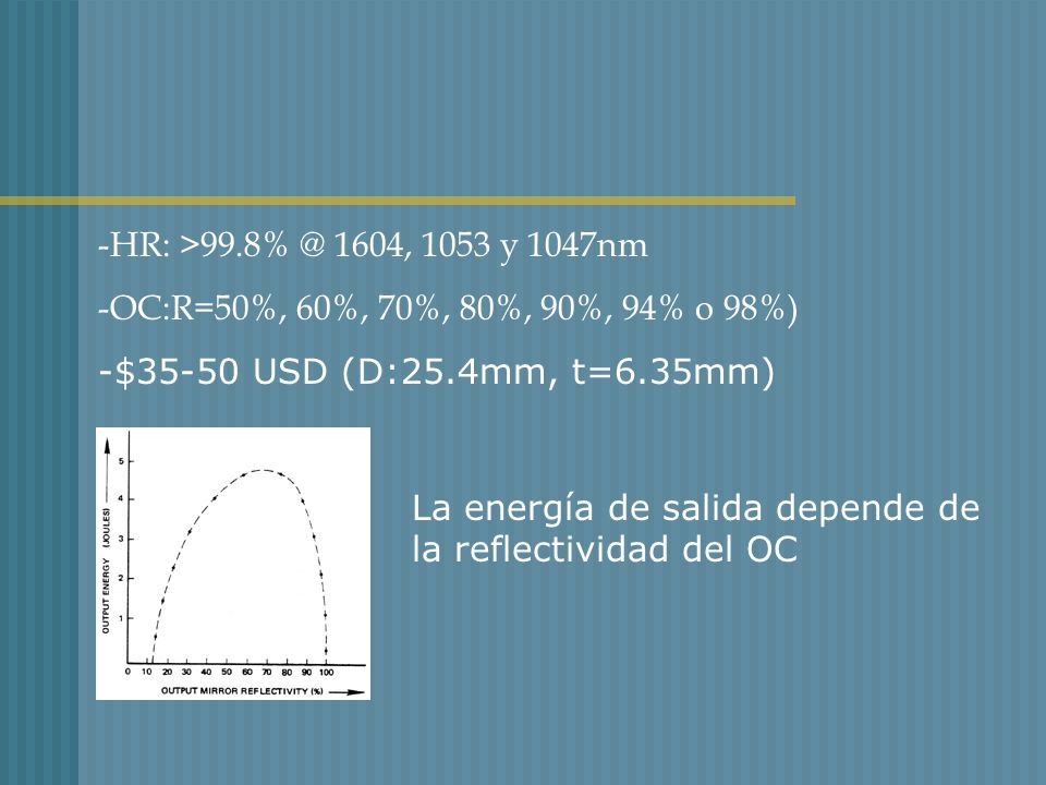 -HR: 1604, 1053 y 1047nm -OC:R=50%, 60%, 70%, 80%, 90%, 94% o 98%) -$35-50 USD (D:25.4mm, t=6.35mm)