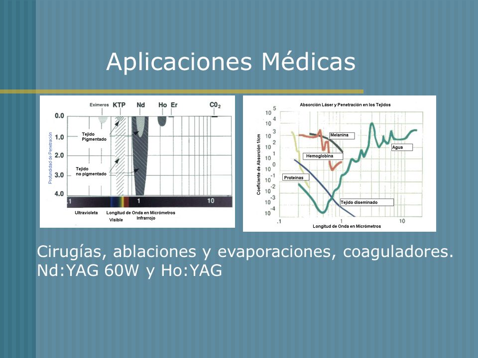 Aplicaciones Médicas Cirugías, ablaciones y evaporaciones, coaguladores. Nd:YAG 60W y Ho:YAG