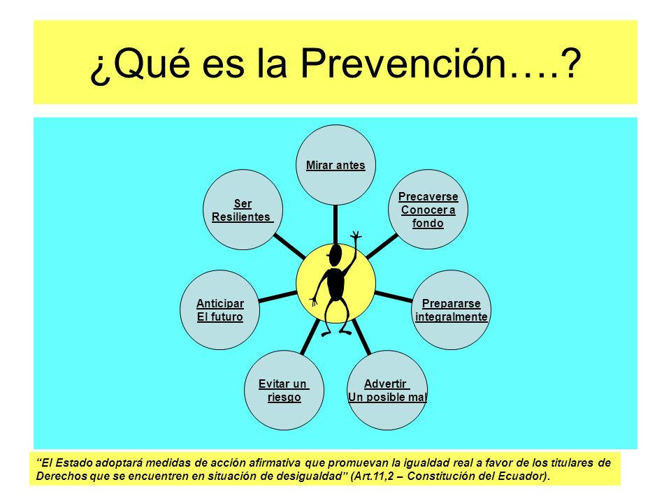 ¿Qué es la Prevención…. El Estado adoptará medidas de acción afirmativa que promuevan la igualdad real a favor de los titulares de.