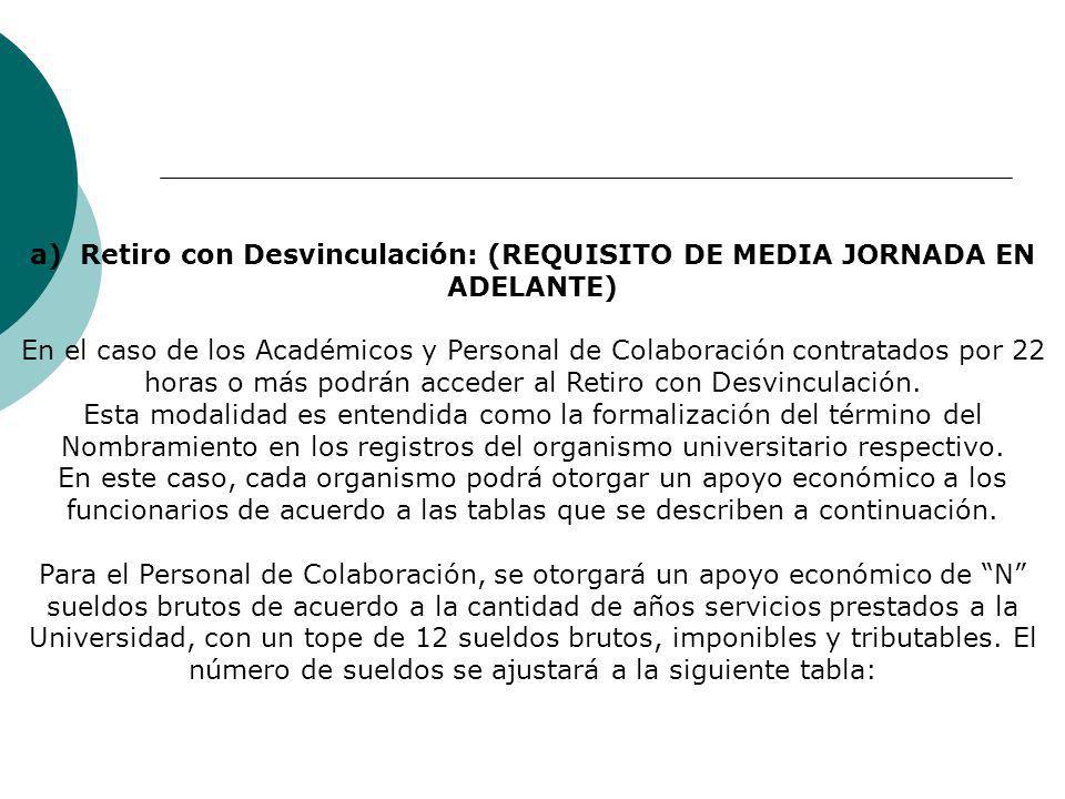 a) Retiro con Desvinculación: (REQUISITO DE MEDIA JORNADA EN ADELANTE)