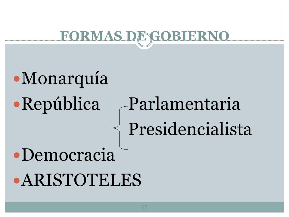 República Parlamentaria Presidencialista Democracia ARISTOTELES