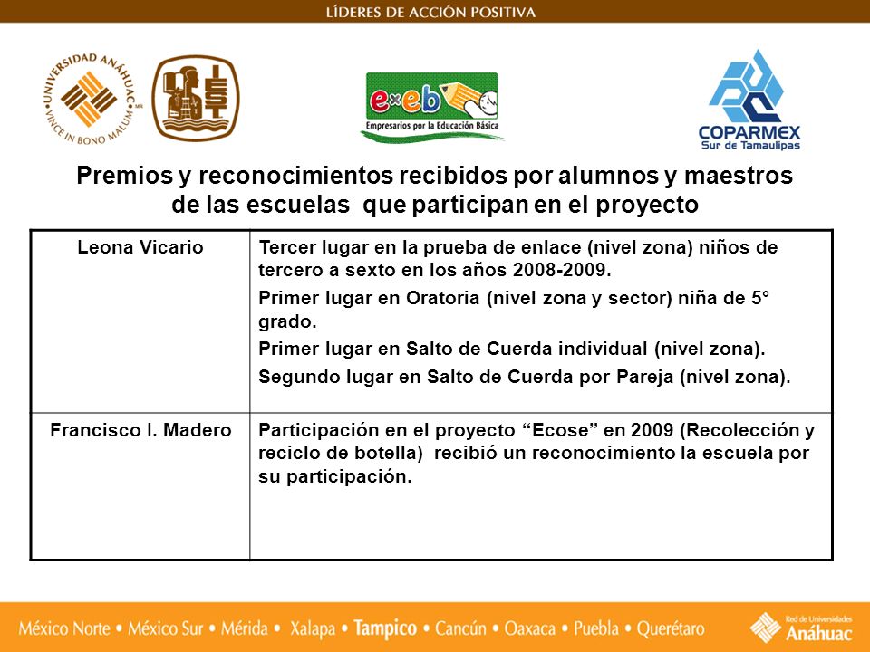Premios y reconocimientos recibidos por alumnos y maestros de las escuelas que participan en el proyecto