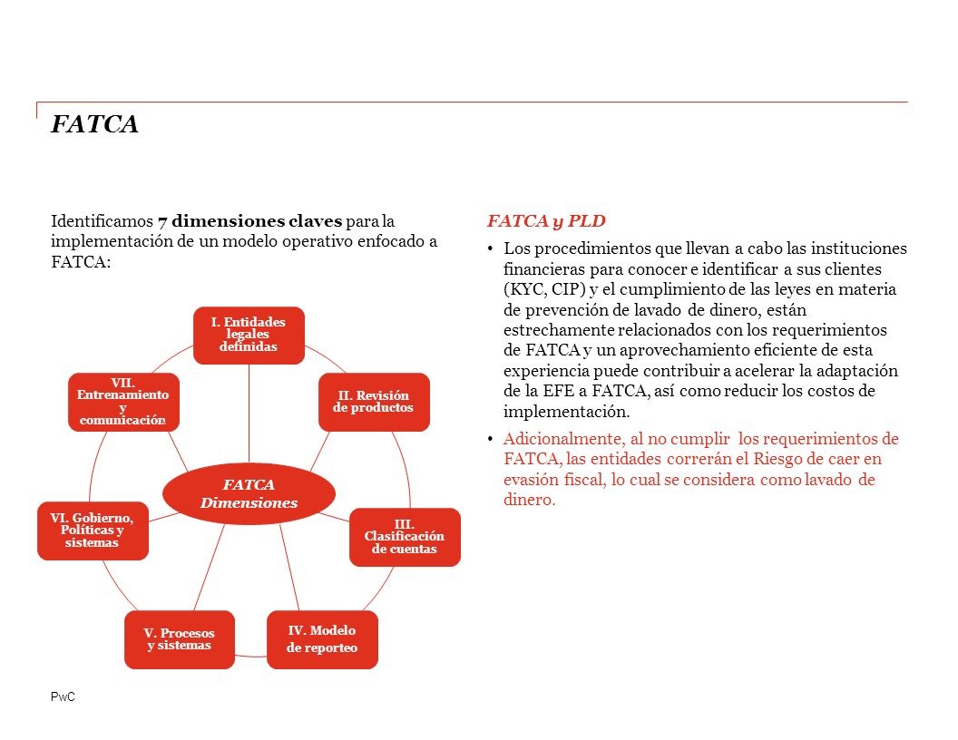 FATCA Identificamos 7 dimensiones claves para la implementación de un modelo operativo enfocado a FATCA: