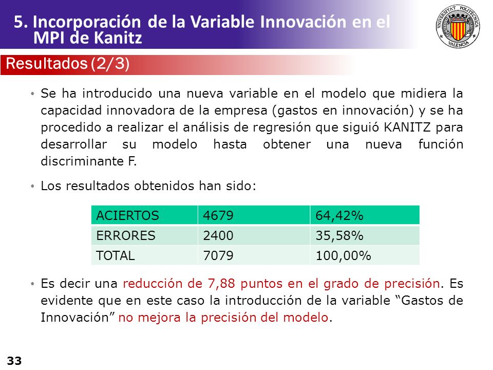 5. Incorporación de la Variable Innovación en el MPI de Kanitz
