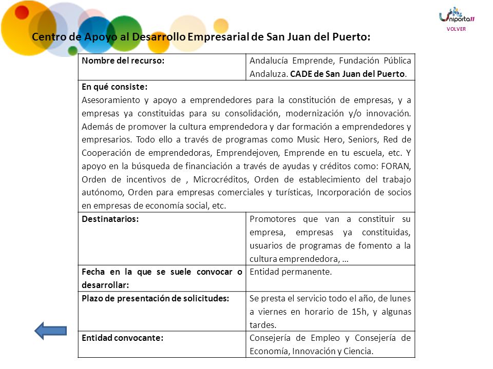 Centro de Apoyo al Desarrollo Empresarial de San Juan del Puerto: