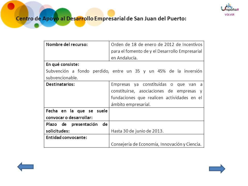 Centro de Apoyo al Desarrollo Empresarial de San Juan del Puerto: