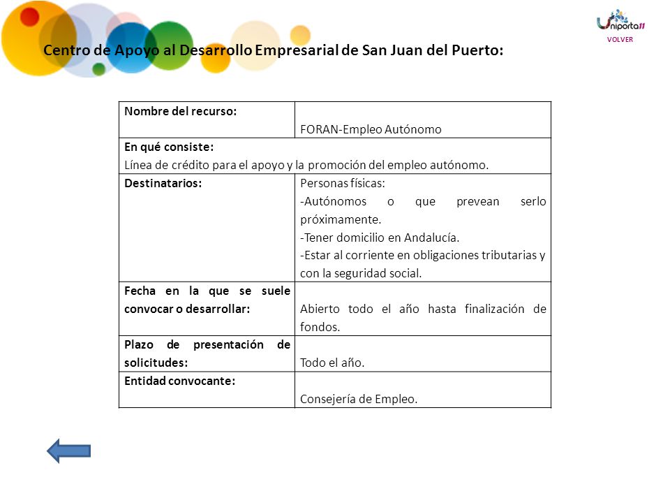 Centro de Apoyo al Desarrollo Empresarial de San Juan del Puerto: