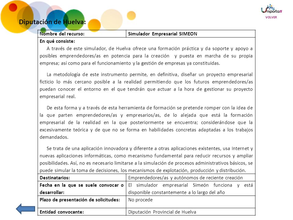 Diputación de Huelva: Nombre del recurso: Simulador Empresarial SIMEON