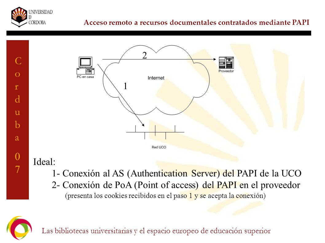 1- Conexión al AS (Authentication Server) del PAPI de la UCO