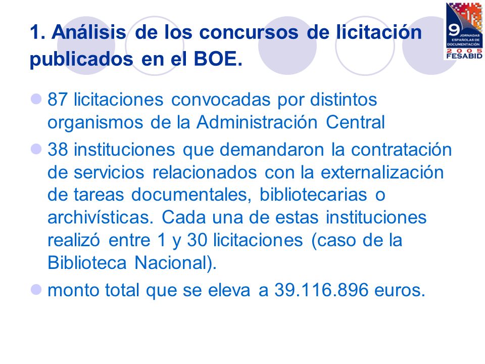 1. Análisis de los concursos de licitación publicados en el BOE.