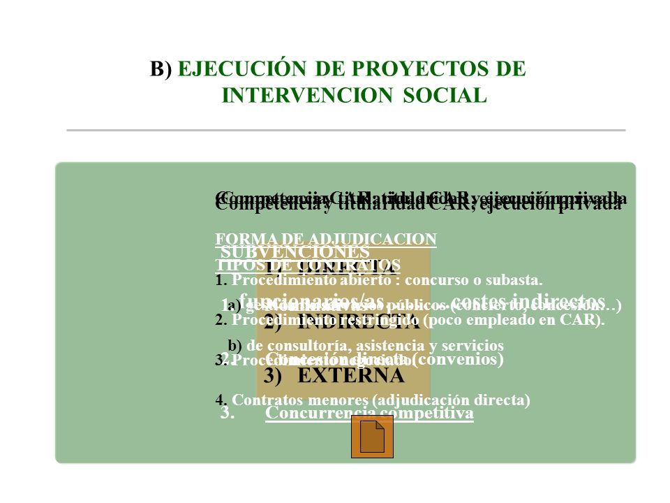 B) EJECUCIÓN DE PROYECTOS DE INTERVENCION SOCIAL