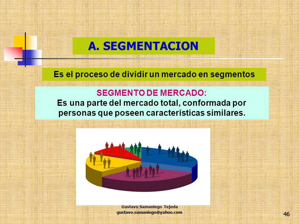 A. SEGMENTACION Es el proceso de dividir un mercado en segmentos