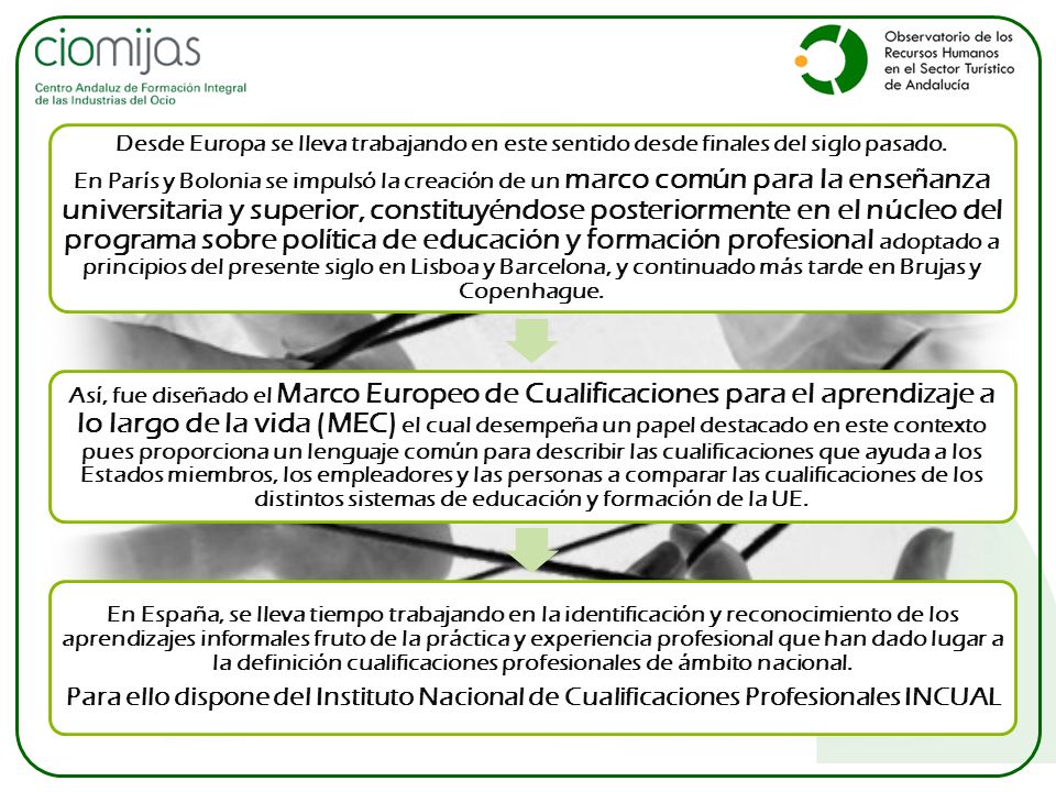 Desde Europa se lleva trabajando en este sentido desde finales del siglo pasado.
