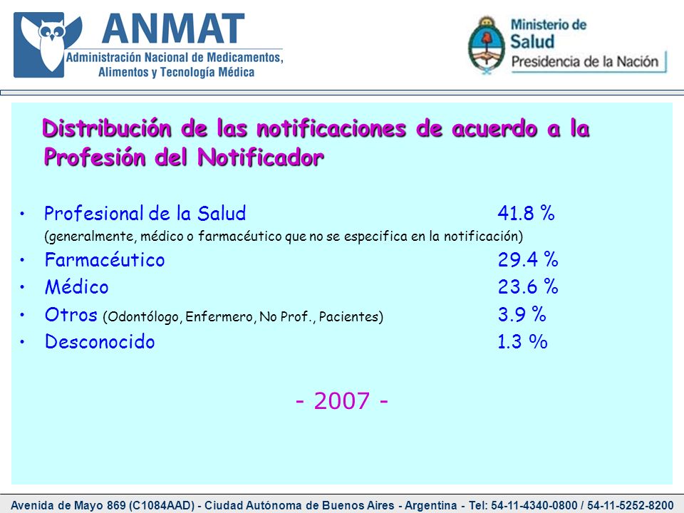 Distribución de las notificaciones de acuerdo a la Profesión del Notificador