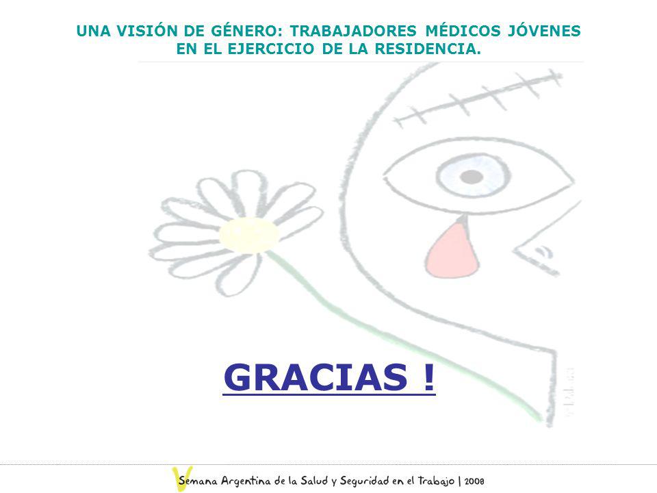 UNA VISIÓN DE GÉNERO: TRABAJADORES MÉDICOS JÓVENES EN EL EJERCICIO DE LA RESIDENCIA.