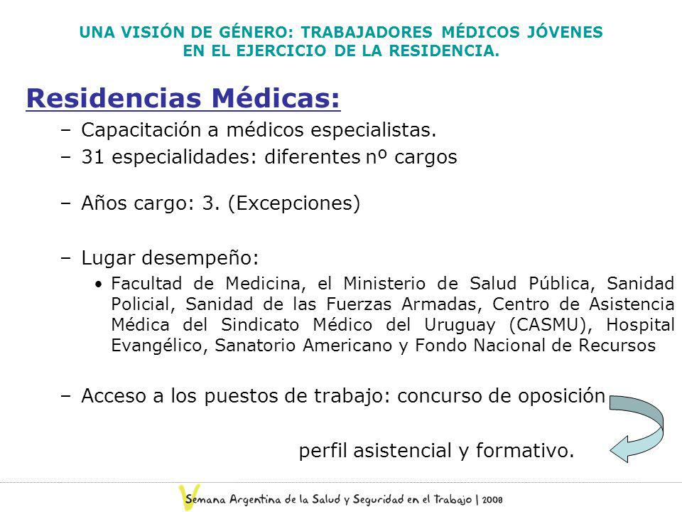 Residencias Médicas: Capacitación a médicos especialistas.