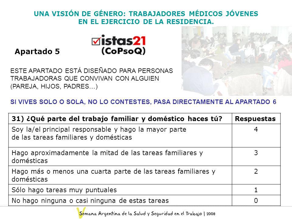 UNA VISIÓN DE GÉNERO: TRABAJADORES MÉDICOS JÓVENES EN EL EJERCICIO DE LA RESIDENCIA.