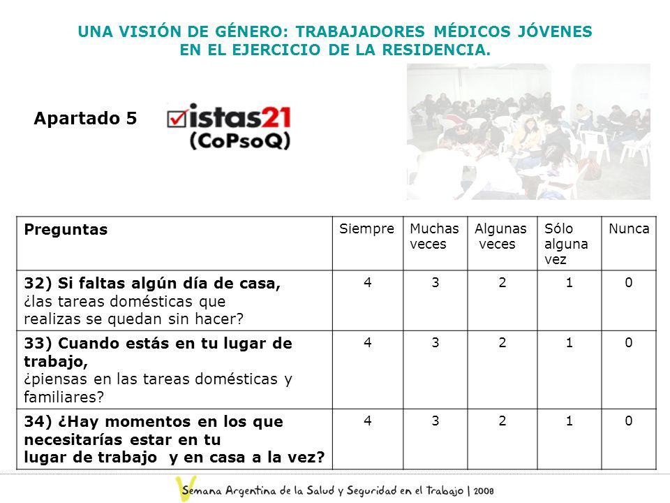 UNA VISIÓN DE GÉNERO: TRABAJADORES MÉDICOS JÓVENES EN EL EJERCICIO DE LA RESIDENCIA.