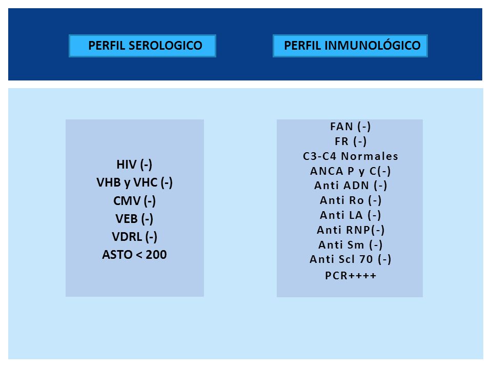 PERFIL SEROLOGICO PERFIL INMUNOLÓGICO HIV (-) VHB y VHC (-) CMV (-)
