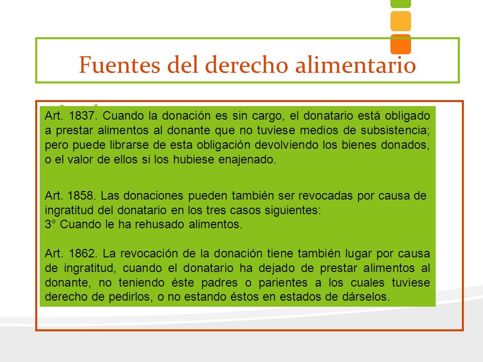 Fuentes del derecho alimentario