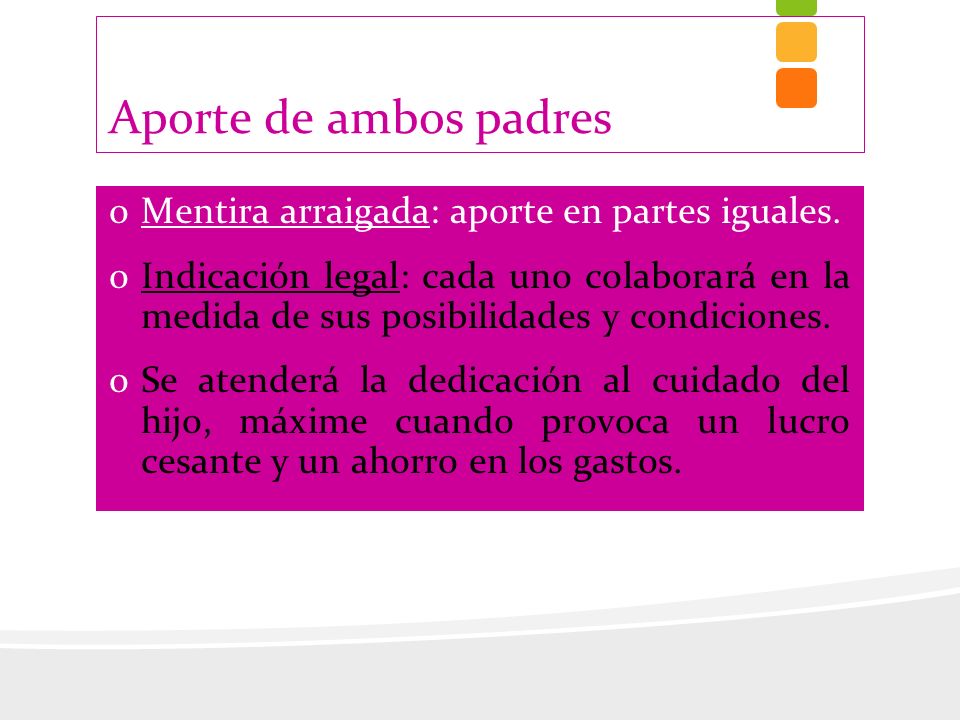 Aporte de ambos padres Mentira arraigada: aporte en partes iguales.
